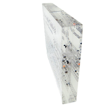 Crystal Periodic Table Ornaments In Kind