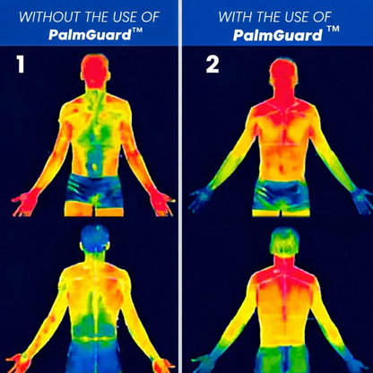 PalmGuard™ Anti-Slip Gym Hand Protector – Blister-Free Grip & Maximum Control